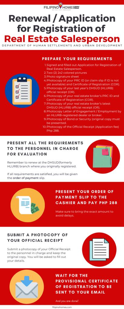 » How to Apply for Renewal of Registration of Real Estate Salesperson.